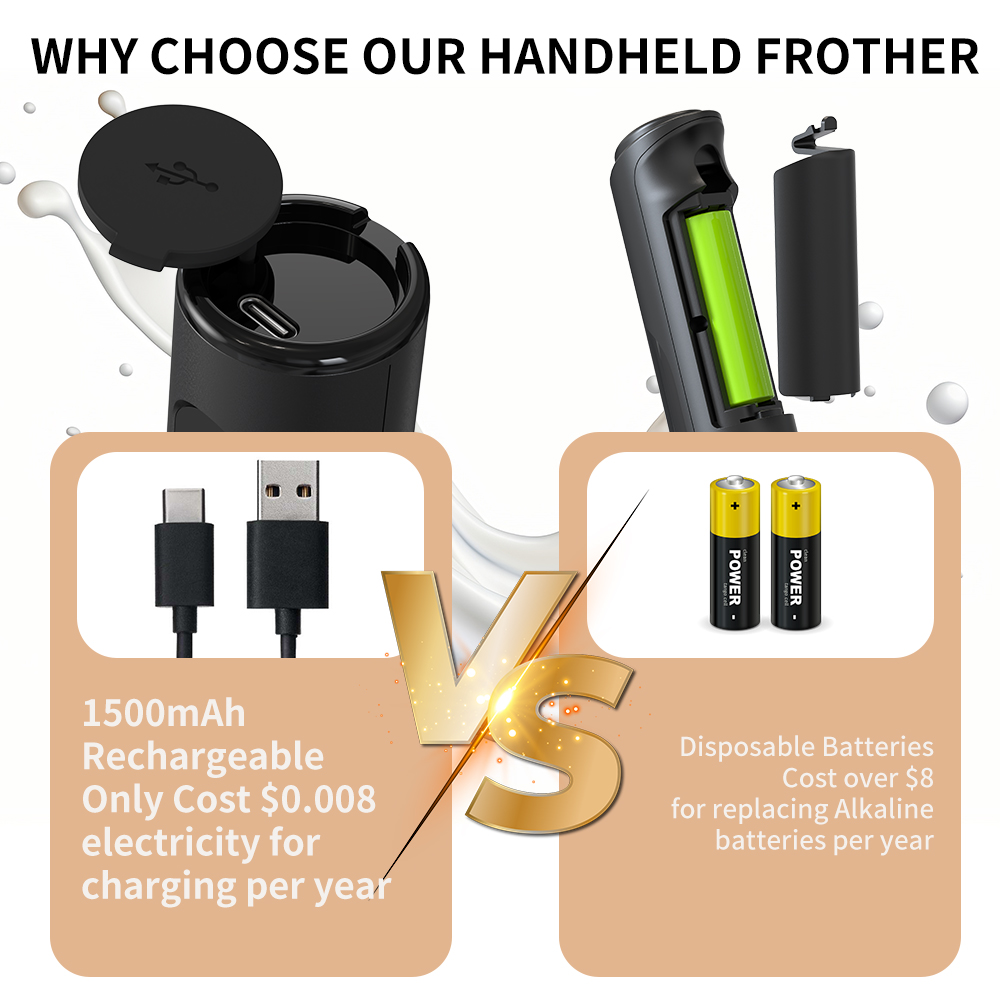 3 in 1 Electric Handheld Milk  - Kitchen Home Gadgets 리뷰 및 가격