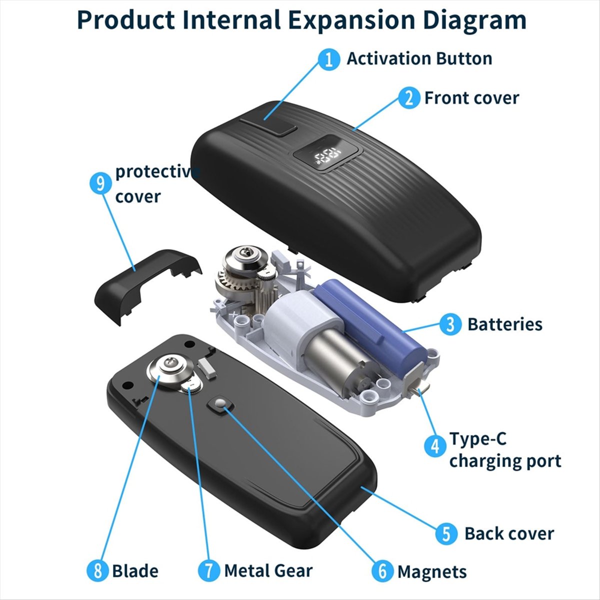 BHBL Electric Can Opener - One - Electric Can Opener 리뷰 및 가격