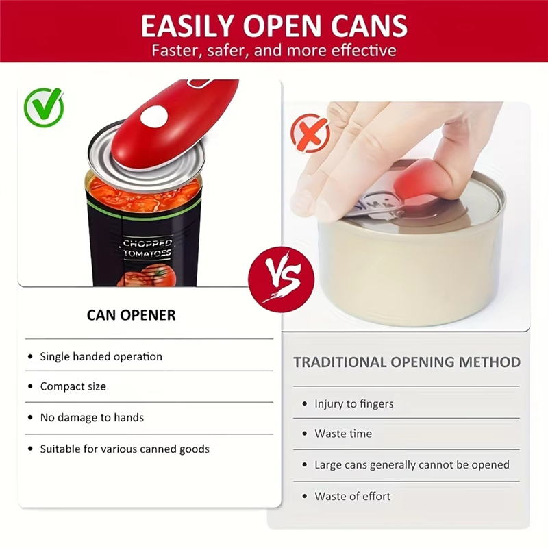 J1UL1N Kitchen Tools Bottle Op - Electric Can Opener 리뷰 및 가격